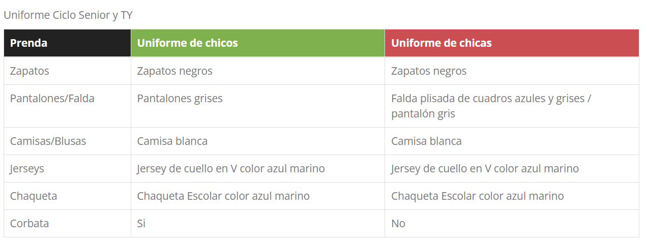 Captura de pantalla 2025 11 19 112641