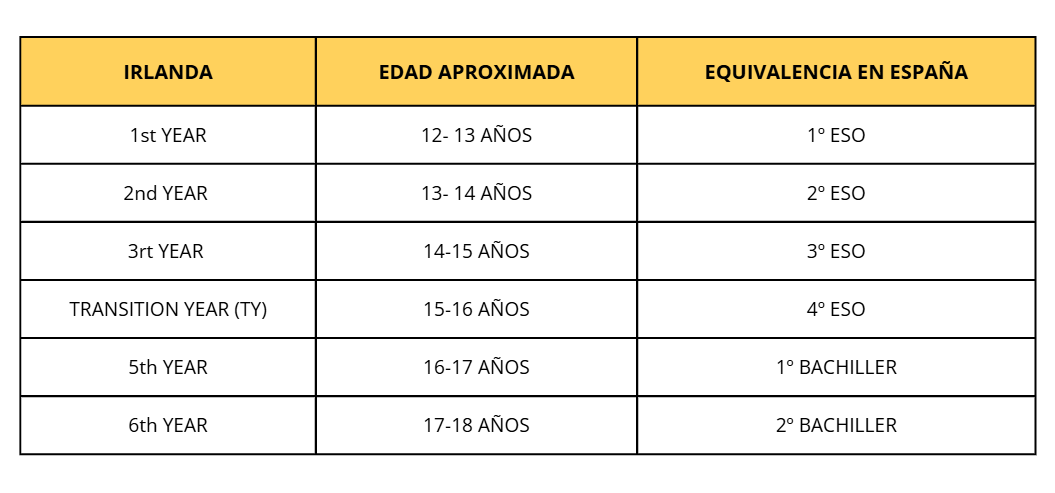 NOTAS Captura de pantalla 2026 02 02 132954