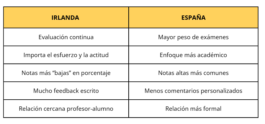 Captura de pantalla 2026 02 02 134522