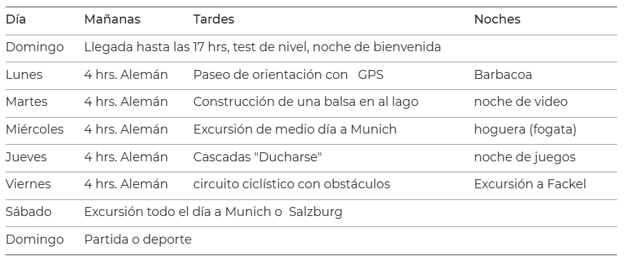 Captura de pantalla 2026 03 05 120619