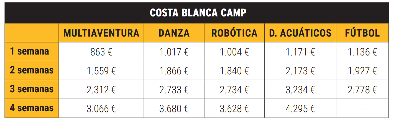 Precios 2026 campamento Costa Blanca