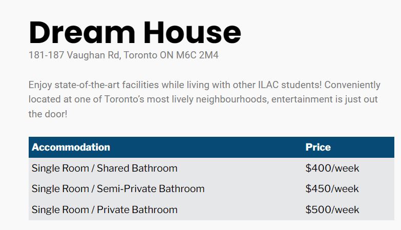 Precios de apartamentos en Toronto